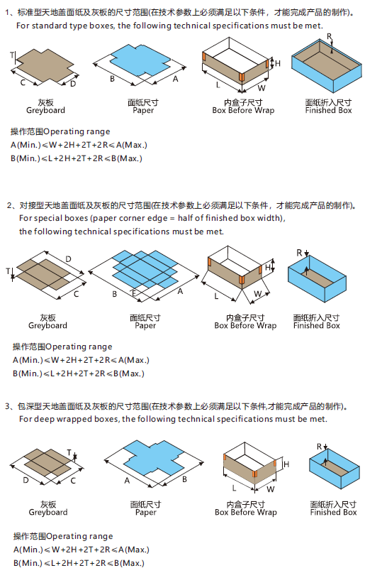 鸿铭|全自动制盒机|天地盖成型机|全自动礼品盒机|-鸿铭机械