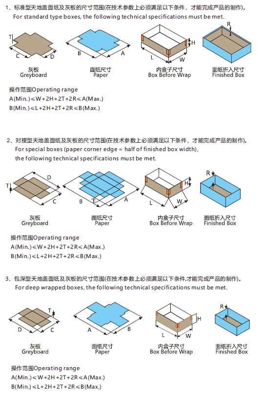 鸿铭|全自动制盒机|天地盖成型机|全自动礼品盒机|-鸿铭机械