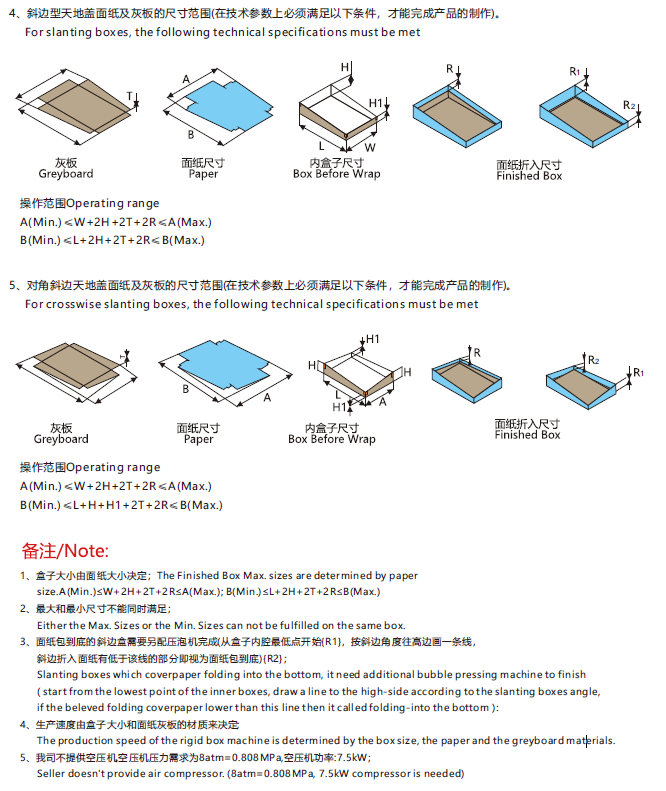 鸿铭|全自动制盒机|天地盖成型机|全自动礼品盒机|-鸿铭机械