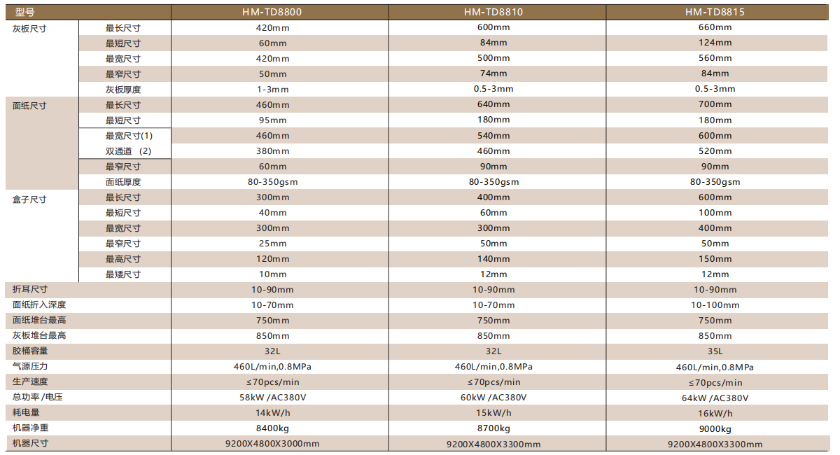 1772505442113328.png image.png