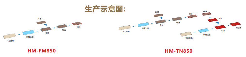 1772521375772420.png image.png